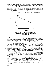 Рис. 34. <a href="/info/1503356">Разрядная кривая</a> элемента