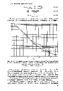 Рис. 1У-13. Модифицированные кривые мощности по данным Кальдербанка и Му-Янга [12] для систем с <a href="/info/33970">якорными мешалками</a> при перемешивании ньютоновской жидкости (га = 1) 