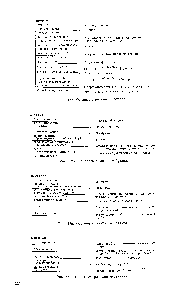 Рис. 180- <a href="/info/19126">Основные реакции</a> и-пентана.