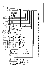 Рис. 2-42. <a href="/info/15317">Электрическая схема</a> <a href="/info/1012836">силовой части</a> установки для сварки световым лучом.