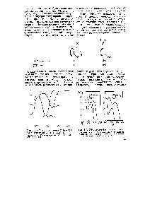 Рис. 3.7. УФ-спектры фенола и анилина 