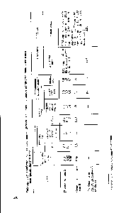 Таблица 3.13. <a href="/info/1574912">Свойства клеевых соединений</a> древесины на дисперсионном <a href="/info/80603">полиуретановом клее</a> изосет и фенольно-резорциновом клее