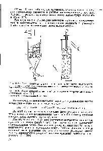Рис. П-19. <a href="/info/24355">Схема реактора</a> фирмы Дюпон для производства винилацетата 