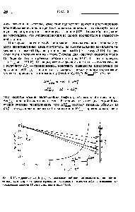 Рис. 10-15. Аррениусовский график, показывающий <a href="/info/37619">влияние заместителя</a> на <a href="/info/169618">константу скорости второго</a> порядка в <a href="/info/6966">реакции восстановления</a> железом(П) пятизамещенных <a href="/info/1687">комплексов железо</a>(1П)фенантролина в воде [122].