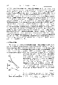 Рис. 7., 3. Набухание <a href="/info/1667281">анионитов</a> (в г НгО -1- С.2Н5ОН на г-экв ионита) в водно-этанольных смесях [35] 