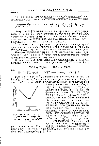 Рис. 193. <a href="/info/285060">Кривая кондуктометрического титрования</a> <a href="/info/14562">хлорида бария сульфатом</a> натрия.
