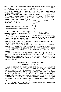Рис. 6.8. <a href="/info/1265179">Зависимость температуры стеклования</a> от <a href="/info/532">молекулярной массы</a> полистирола.