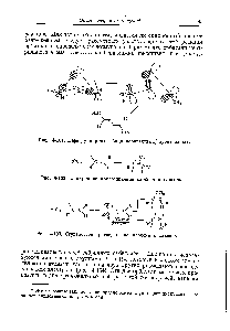 Рис. 4-102, <a href="/info/1636393">Синхронное присоединение</a> карбена к алкенам.