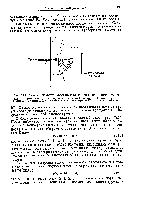 Рис. 18.1. <a href="/info/329541">Схема устройства</a> иремя-пролетного нейтронного спектрометра.