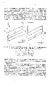 Рис. 45. <a href="/info/300861">Величины адсорбции</a> из смесей додекановой и тетрадекановой кислот кривые соответствуют уравнениям (37) и (38) 