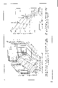 Рис. 46. <a href="/info/961068">Политермная диаграмма растворимости</a> (плоская) тройной системы K l — Na l— Н2О для 10, 40, 70 и 100°