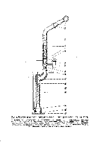 Рис. 4. Простая высокотемпературная кювета, описанная в работе [44, стр. 1765].