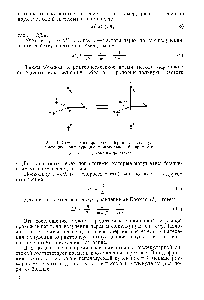 Рис. 4. Схема псевдовращения Берри для молекул, имеющих <a href="/info/1679798">конфигурацию тригональной</a> бипирамиды 