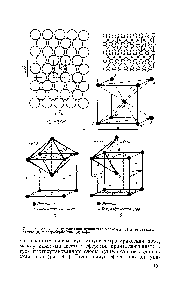 Рис. 4.8. <a href="/info/463318">Объемноцентрированная кубическая упаковка</a> (а) и ее октаэдрические (б) и тетраэдрические (в) поры