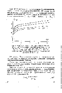 Рис. I. <a href="/info/132039">Зависимость химического сдвига</a> сигнала ОН-группы цис- и тра с-изомеров 2-метилциклогексанола от их концентрации /—экваториальный гранс-2-метилциклогек-санол 2 — аксиальный т ра с-2-метилциклогексанол 3 — экваториальный. ч с-2-метилциклогексанол 4 — аксиальный Чис-2-метилциклогексанол