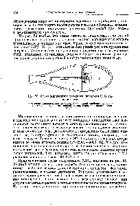 Рис. 50. Схема <a href="/info/90751">жидкостного ракетного двигателя</a> К. Э. Циолковского.