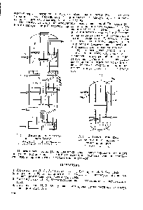 Рис. 78. Схема пленочного дезодоратора с вращающимся цилиндром 