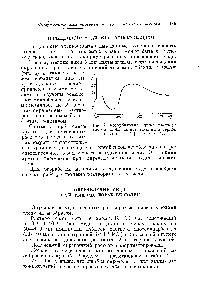 Рис. 4. Абсорбционная кривая раствора тиосемикарбазидината меди в 2 н. серной кислоте [Си +] = 5-10 г/мл