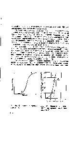 Рис. 46. <a href="/info/6101">Кинетическая кривая</a> окисления.