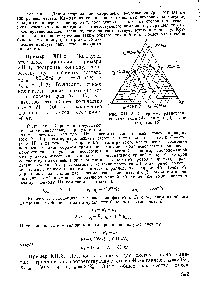 Рис. XII-13. <a href="/info/12521">Диаграмма равновесия системы</a> вода (Л) ацетон (В) — трихлорэтан (S).