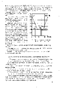 Рис. 3.2. Диаграмма состояния сплавов магний — алюминий