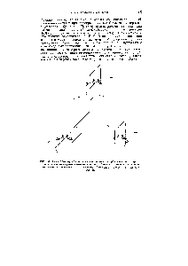 Рис. 6.1. Симметрия бутадиена и индивидуальных р-орбиталей при конрота-торном и дисротаторном замыкании кольца 1 — оси <a href="/info/1561003">двумерного вращения</a> 2 — <a href="/info/92720">плоскость зеркального отражения</a> 3 — конротаторное 4 — дисротаторное.
