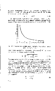 Рис. S.5. Зависимость коэффициеита <a href="/info/304052">вариации прочности</a> от показателя однородности.