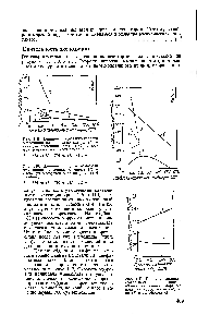 Рис. 116. <a href="/info/420722">Влияние продолжительности</a> экспозиции на коррозию цинка (/) и олова (2) в <a href="/info/69623">морской воде</a> на различной глубине 