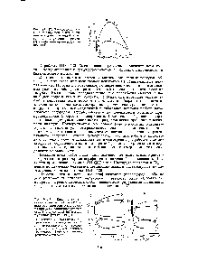 Рис. VI. 43. Зависимость состава гептеновой части катали-вата от <a href="/info/365001">количества катализатора</a> при дегидроциклизации гептена-1 в проточной (а) и в импульсной установках (б)