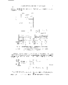 Рис. 63. <a href="/info/25923">Двухступенчатая система</a> с противотоком <a href="/info/1891714">компонентов реакции</a> между ступенями а — схема III б — состав потоков первого <a href="/info/24302">реактора</a> в схеме III в — состав ПОТОКОВ второго <a href="/info/24302">реактора</a> в схеме 111 