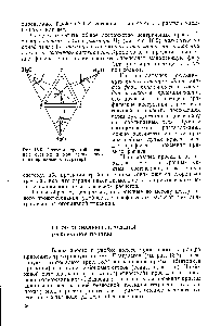 Рис. 18.6. Изотерма <a href="/info/1588269">простой четверной системы</a> в конических проекциях правильного тетраэдра.