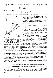 Рис. 1.1. Номограмма <a href="/info/1803797">зависимости равновесной концентрации</a> <a href="/info/18780">фотометрического реагента</a> от величины <a href="/info/5669">условной константы устойчивости</a> комплекса.