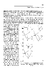 Рис. 4.37. <a href="/info/3237">Термический анализ</a> карбоксилатов висмута циклы, а координационное чис- , , , 