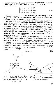 Рис. 7.2. К условиям Лауэ дифракция на <a href="/info/1362777">трехмерной системе</a> атомов М — падающие лучи N — отраженные лучи)
