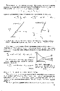 Рис. 111-8. <a href="/info/24262">Определение констант скорости</a> <a href="/info/6431">кинетических уравнений</a> (111,27) (111,29) <a href="/info/592130">параллельных реакций первого</a> порядка типов А К и Л -> 5.