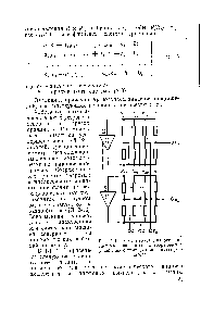 Рис. 2-9. Схема набора для решения системы линейных алгебраических уравнений с помощью обратимых усилителей.