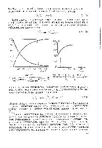 Рис. 30. Кривая нарастания активности при вековом равновесии (Л 2.0 = 0)