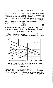 Рис. 43. <a href="/info/3644">Изотермы адсорбции</a> этилена на угле, начерченные по <a href="/info/269663">уравнению Вильямса</a> — Генри.