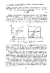 Рис. П-26. Графический анализ гидравлической классификации а — одна ступень 6 — две ступени.