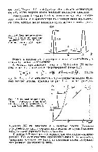 Рис. 11.4. <a href="/info/578156">Диссипативная структура</a> в модели брюсселятор при В= 1,2 Л=1 0=400 х(г)— сплошная линия, у (г) — пунктир.