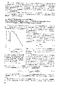 Рис. 3.2. Зависимость скоростп <a href="/info/1300231">реакции восстановления нитрофенола</a> водородом на нпке-лепом катализаторе при давле-нли 100 кгс/см , рассчитанная по уравнению (3.10).