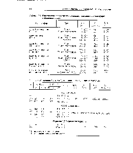 Таблица 1.19. Значения /г,, а,епк для диацилпероксидов при их термолизе
