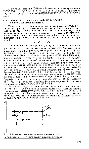Рис. 1.Б.6. <a href="/info/132078">Влияние растворителя</a> на равновесие изомеризации Л -< > X.