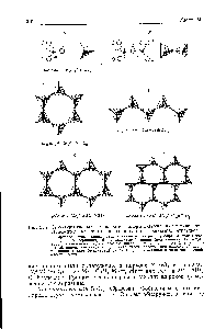 Рис. 25.4, <a href="/info/463581">Структуры силикатных ионов</a> и примеры содержащих их минералов.