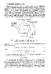 Рис. 1-9. <a href="/info/145162">Подъем пузырей</a> в <a href="/info/25630">псевдоожиженном слое модель</a> увлечения твердых частиц .
