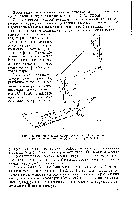Рис. 46. Кинематическая схема механизма 4-го порядка в <a href="/info/1688038">расчетном положении</a> (о) и план скоростей (б)