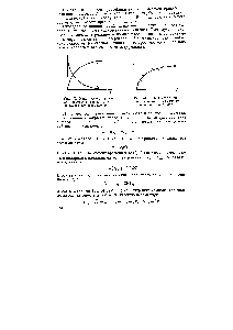 Рис. 73. <a href="/info/6101">Кинетическая кривая</a> реакции, <a href="/info/4424">полученная методом</a> отбора проб
