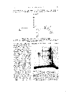 Рис. 16. <a href="/info/196341">Оптическая схема</a> геологического стилоскопа.