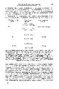 Рис. 11.2. <a href="/info/192659">Качественная схема</a> <a href="/info/1460519">одноэлектронных энергетических</a> уровней (<a href="/info/1199">молекулярных орбиталей</a>) для произвольной <a href="/info/135939">гомоядерной двухатомной молекулы</a>, полученная с <a href="/info/130464">использованием атомных</a> Is-, 2s- и 2р-орбиталей.
