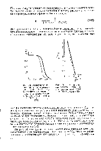 Рис. 11. <a href="/info/1799635">Температурная зависимость интенсивности</a> красной люминесценции С( 8-фосфора [52]